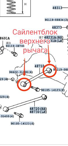 CTR втулка сайлентблока GV0474 купить,3654