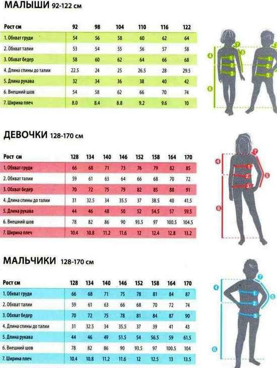 Спортивный костюм Cajin 1282024 чёрно-красный 134 см купить,16200