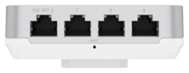 Wi-Fi точка доступа Ubiquiti UniFi 6 In-Wall