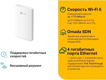 Wi-Fi точка доступа TP-LINK EAP615-WALL