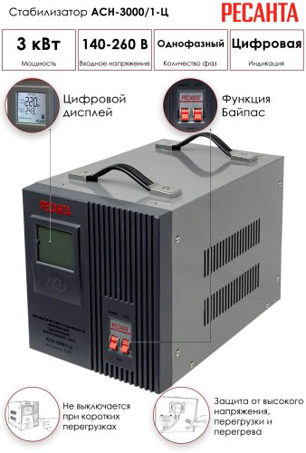 Стабилизатор напряжения Ресанта ACH-3000/1-Ц купить,NaN
