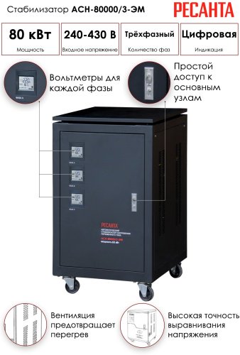 Стабилизатор напряжения Ресанта ACH-80000/3-ЭМ