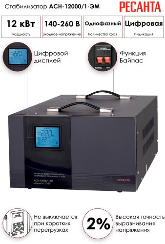Стабилизатор напряжения Ресанта ACH-12000/1-ЭМ