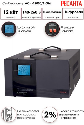 Стабилизатор напряжения Ресанта ACH-12000/1-ЭМ купить,NaN