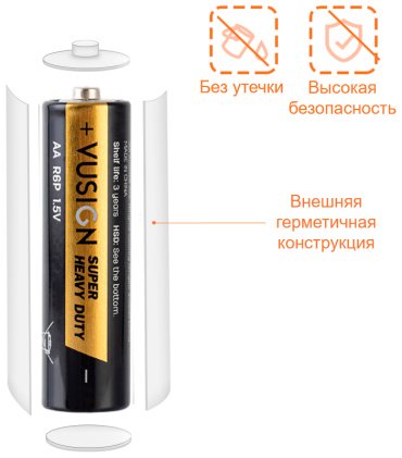 Батарейка AA DELI 4 шт