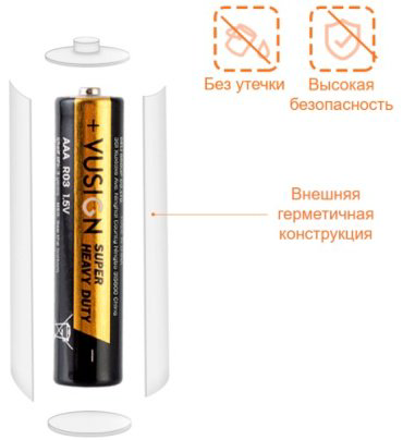 Батарейка AAA DELI 4 шт купить,NaN