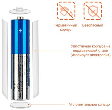 Батарейка AAA DELI 2 шт