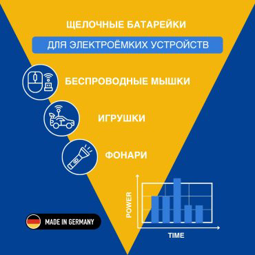 Батарейка C VARTA 2 шт
