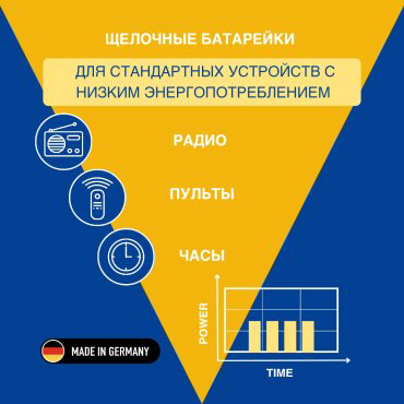 Батарейка 9V VARTA 1 шт