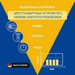Батарейка 9V VARTA 1 шт
