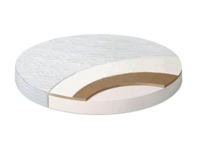 Детский матрас Incanto Uomo CHC 75x75x10 белый купить,NaN