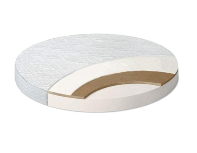 Детский матрас Incanto Uomo CHC 75x75x10 белый купить,NaN
