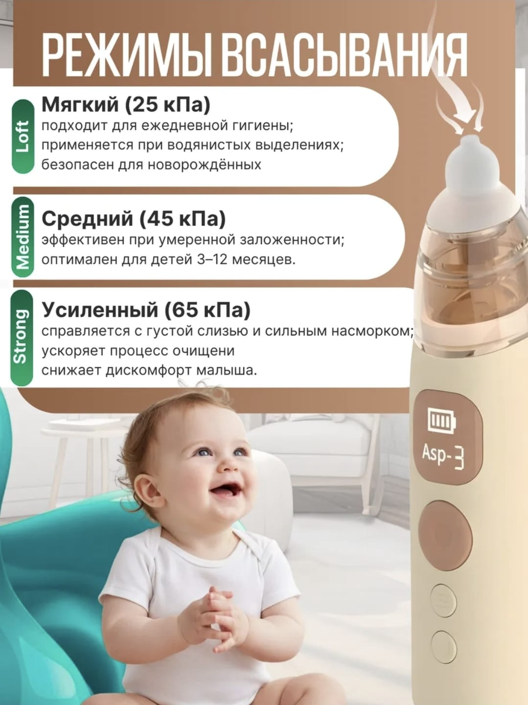 Аспиратор назальный сопле отсос для новорождённых и детей