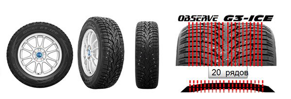 Шина Toyo Observe G3-Ice 235/40 R18 95T зимняя купить,59800
