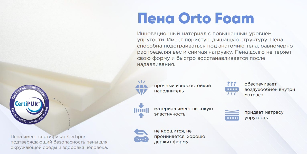 Матрас Askona Prime Hit 123628384_237502133 90x200x20см жаккард купить,NaN