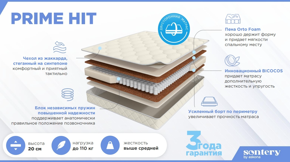 Матрас Askona Prime Hit 123628384_237502133 90x200x20см жаккард купить,NaN