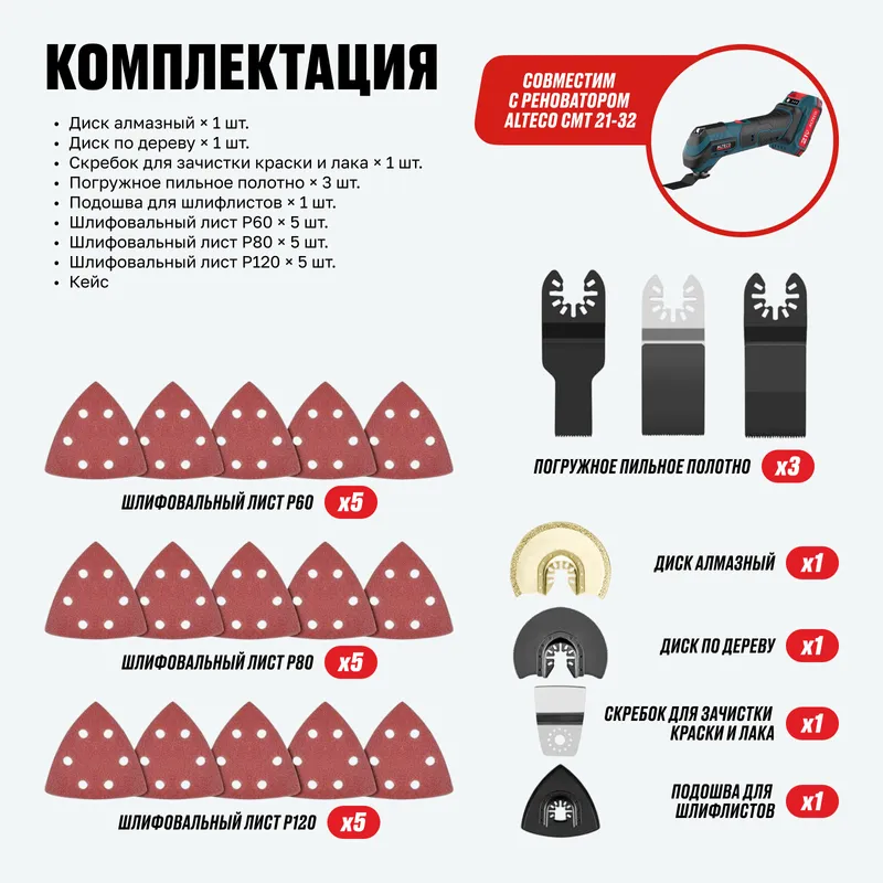 Набор насадок для реноватора Alteco CMT 21-32 98069 23шт купить,NaN
