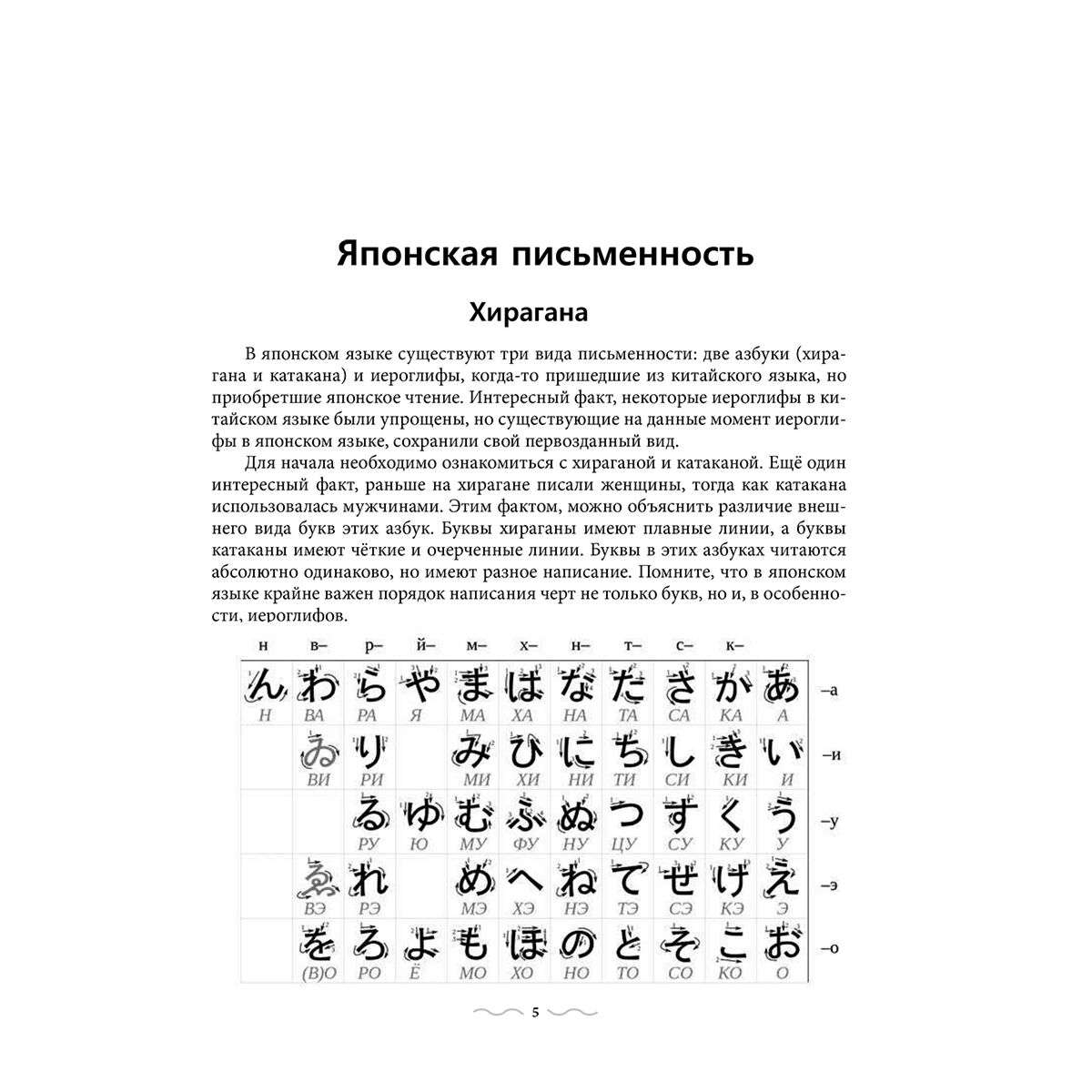 Аюпова А. Р. Практический курс японского с ключами купить,NaN
