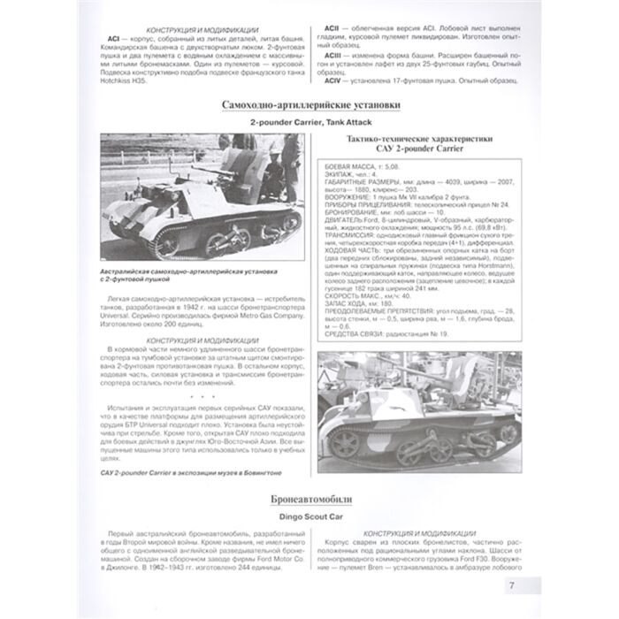 Барятинский М. Б. Танки Второй мировой купить,NaN