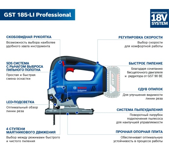 Пила лобзиковая Bosch GST 185-LI 06015B3021 купить,0