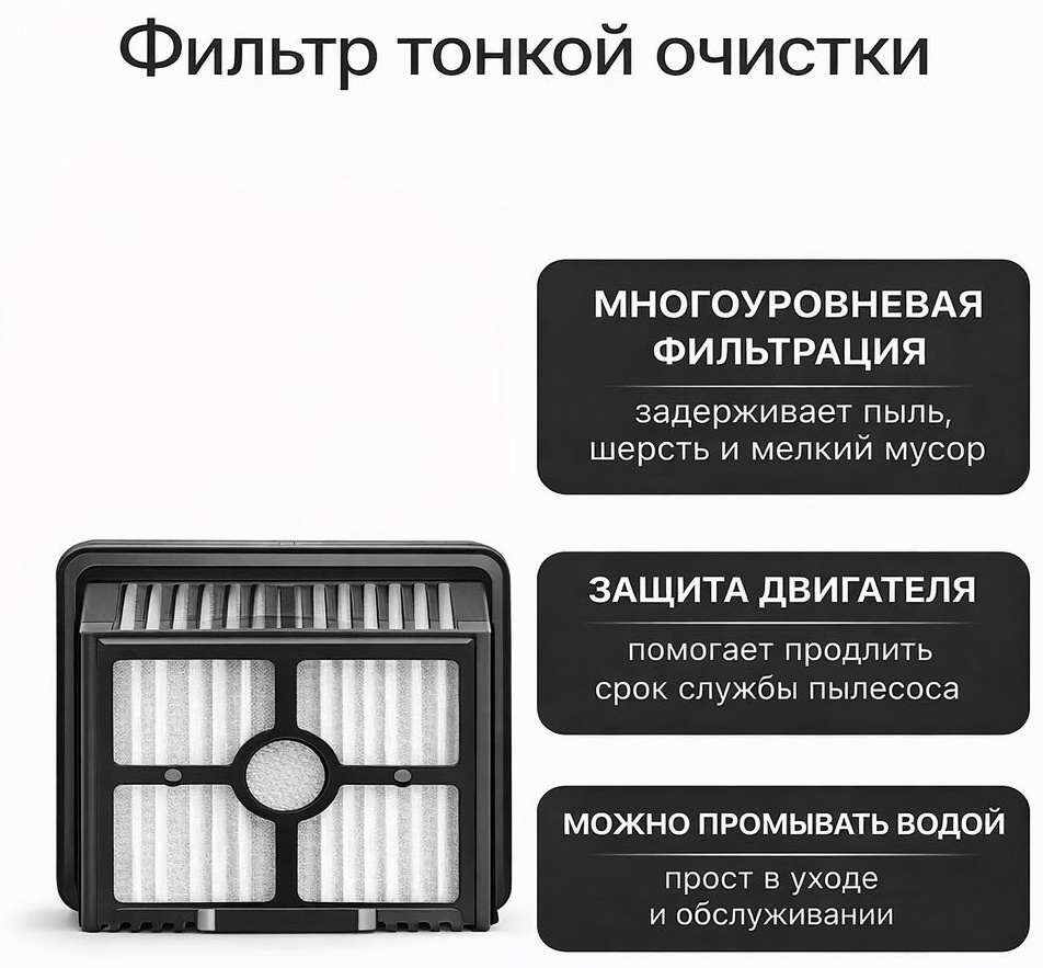 Насадка для пылесоса Dreame H12 PRO / RPO PLUS  купить,NaN
