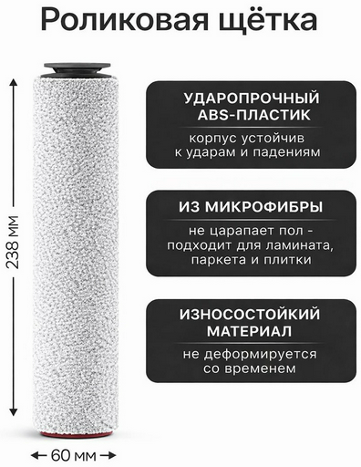 Насадка для пылесоса Dreame H12 PRO / RPO PLUS 