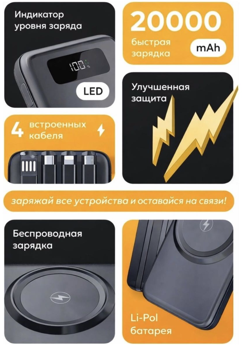 Внешний аккумулятор Yili Power Bank 20000 mAh 25 Вт черный купить,NaN