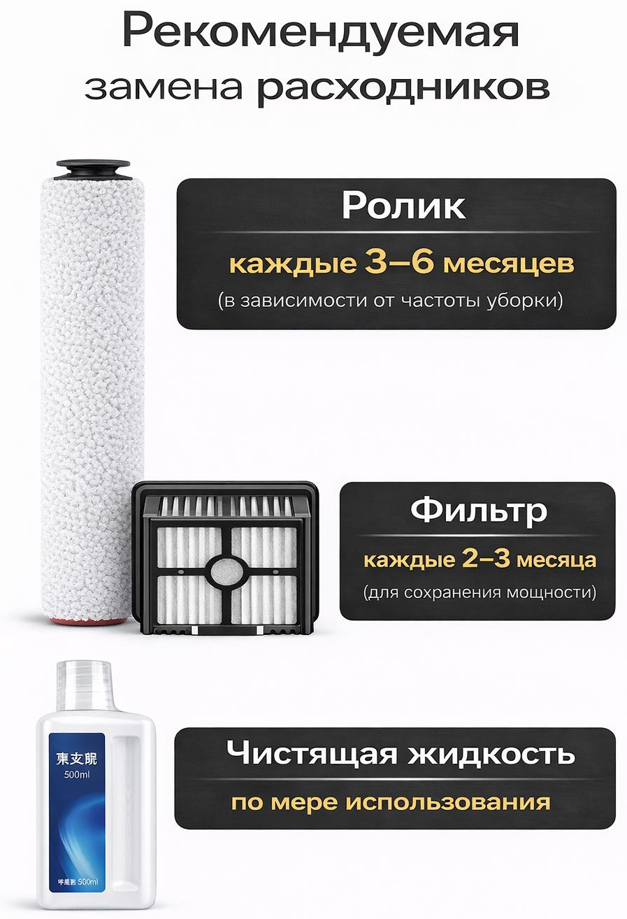 Набор для пылесоса Dreame RB-H20-H30-ACC3