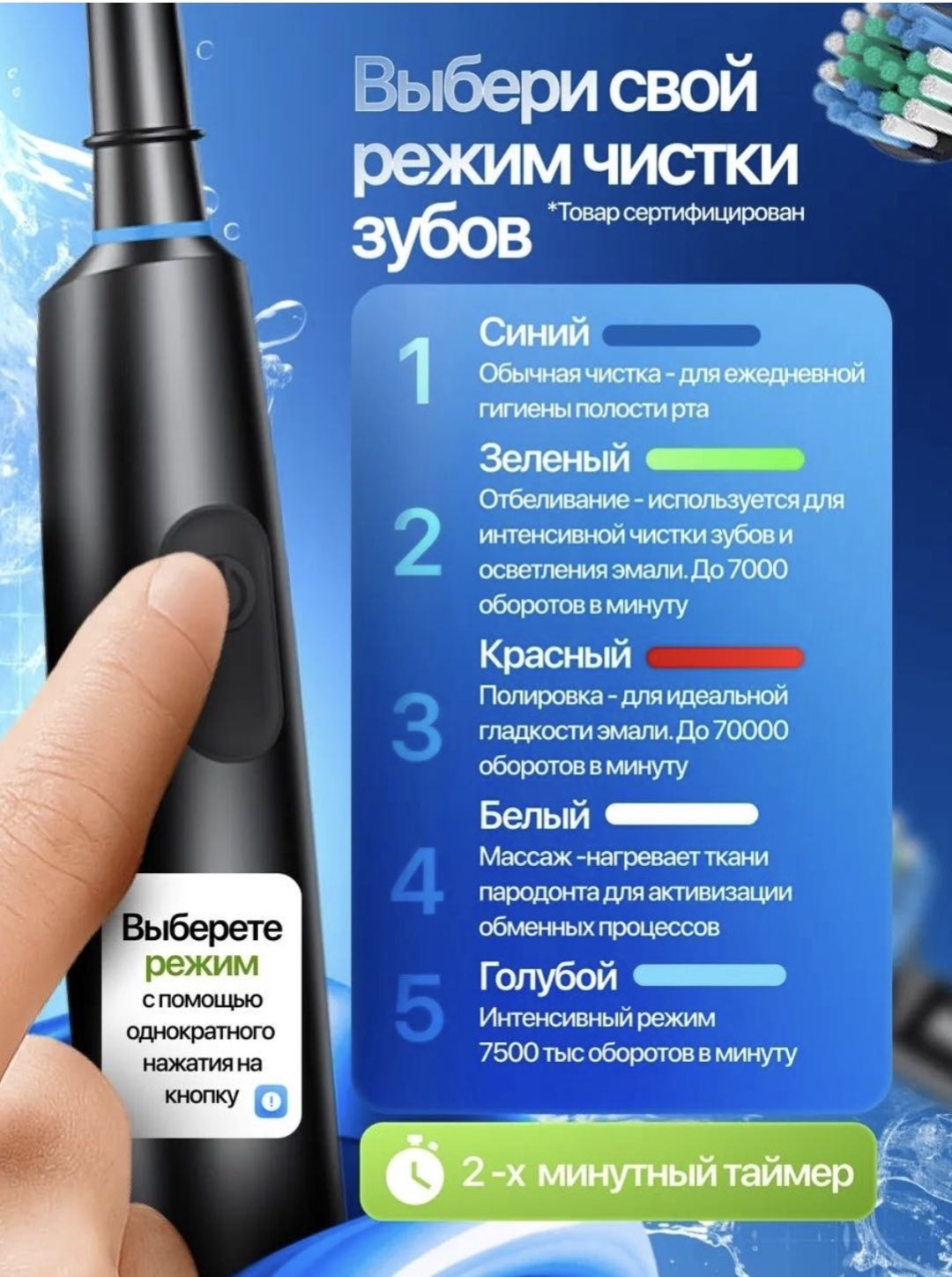 Ирригатор YILI IR320 два в одном купить,NaN