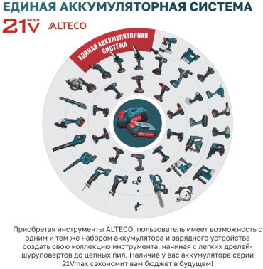 Заклепочник ALTECO аккмуляторный CRG 20-6 Li BL Solo (без АКБ И ЗУ) 68803 купить,0