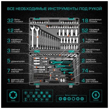 Набор инструментов автомобильный 216 в 1 STELS 14115 купить,95000