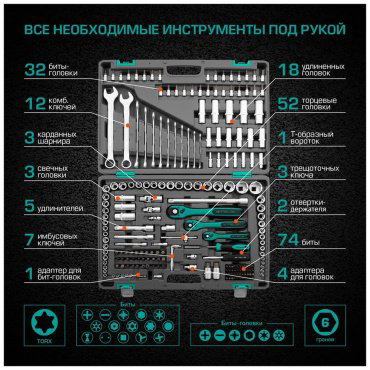 Набор инструментов автомобильный 216 в 1 STELS 14115 купить,95000