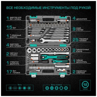 Набор инструментов автомобильный 82 в 1 STELS 14117 купить,NaN