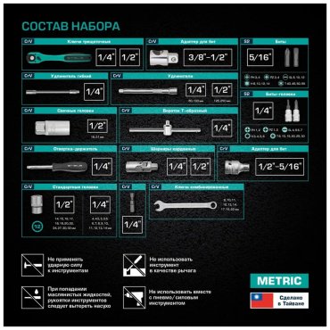 Набор инструментов автомобильный 82 в 1 STELS 14117 купить,NaN