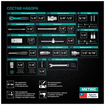 Набор инструментов автомобильный 82 в 1 STELS 14117 купить,NaN
