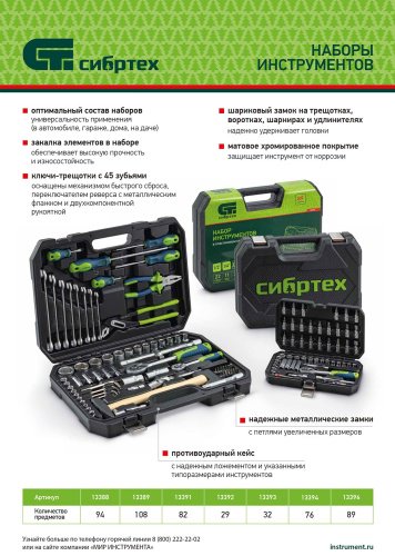 Набор инструментов универсальный 82 в 1 СИБРТЕХ 13391 - ForteMarket Набор инструментов универсальный 82 в 1 СИБРТЕХ 13391 купить,0