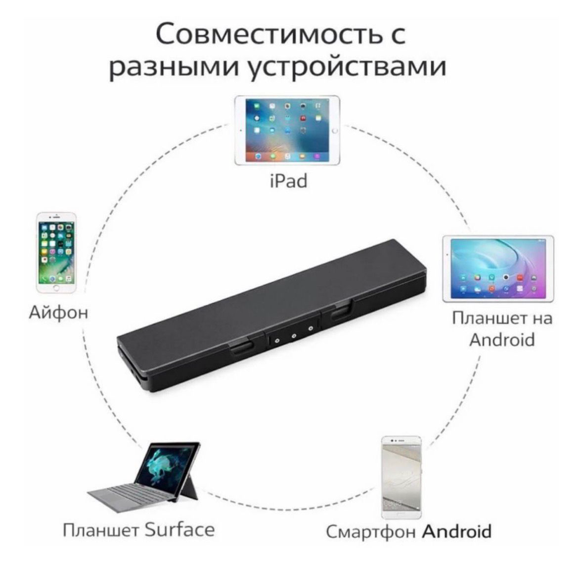Клавиатура беспроводная Yili FKB-202 черный купить,NaN