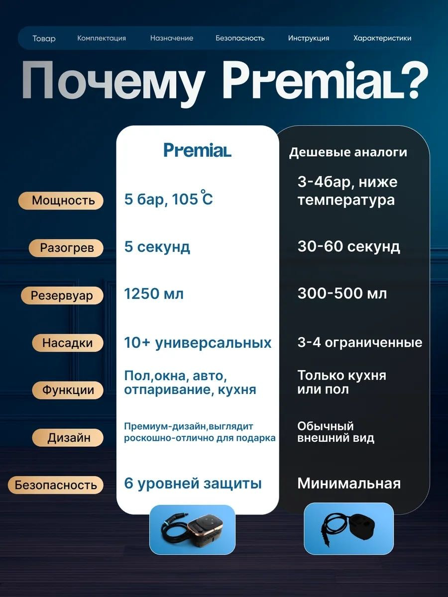 Пароочиститель Yili ST23 черный купить,NaN