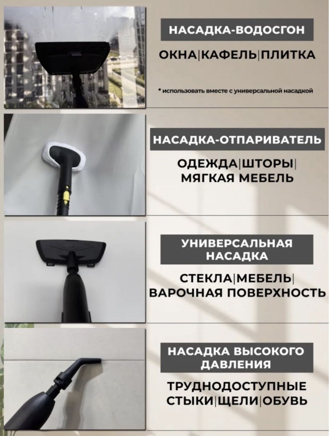 Пароочиститель Yili YL-8645 белый купить,NaN