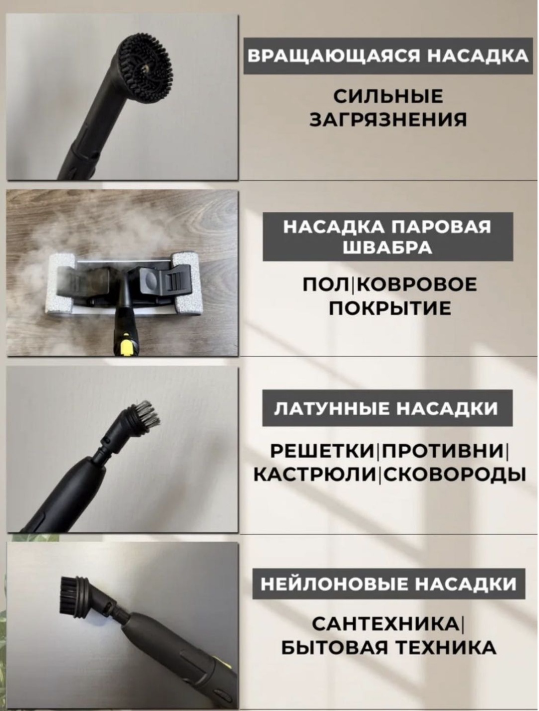 Пароочиститель Yili YL-8645 белый купить,NaN