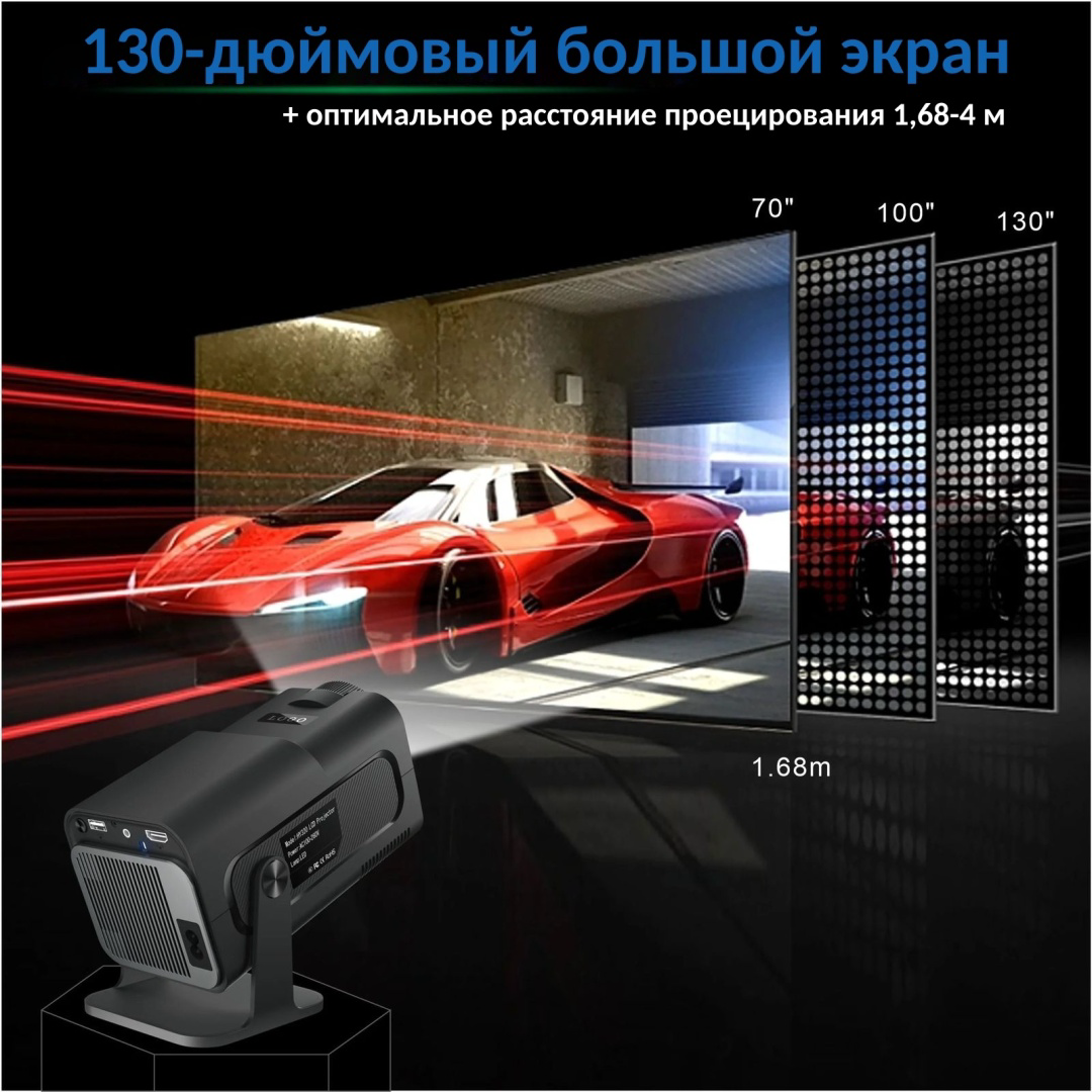 Проектор MagCubic HY320 черный купить,38000