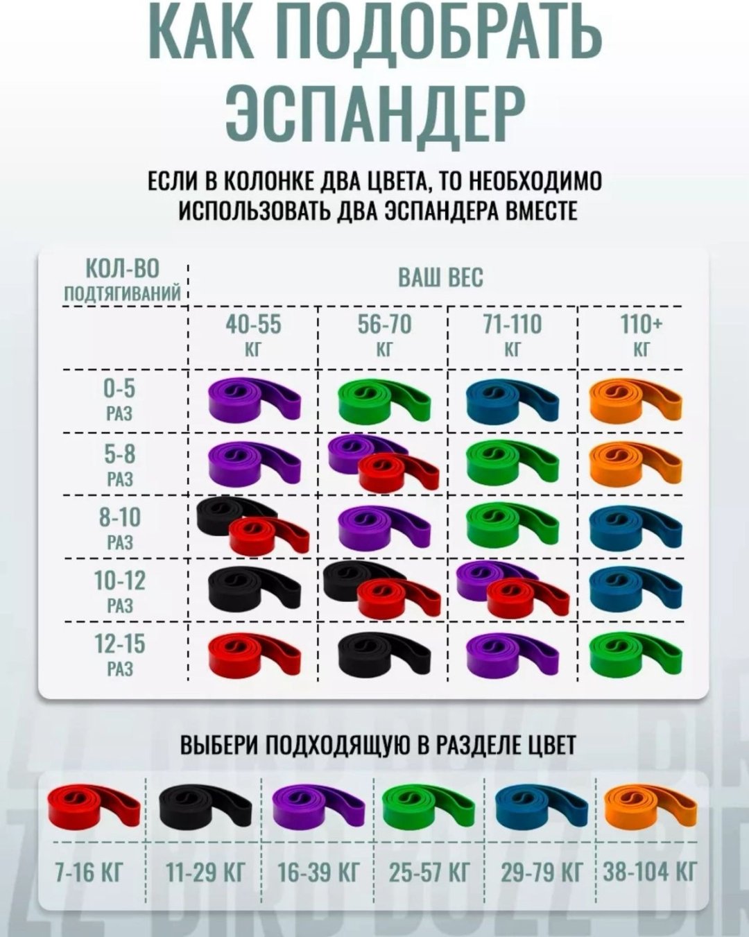 Эспандер Лента ARNAI 1015 4 шт 57 кг