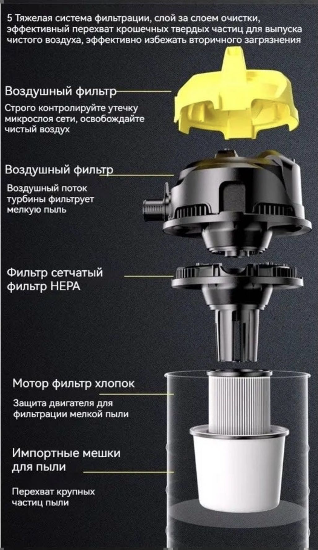 Пылесос Yili VCC-022 черный купить,NaN