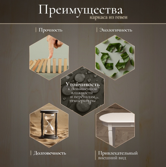 Обеденный стол Tetchair Modena 130х75x75см белый купить,NaN