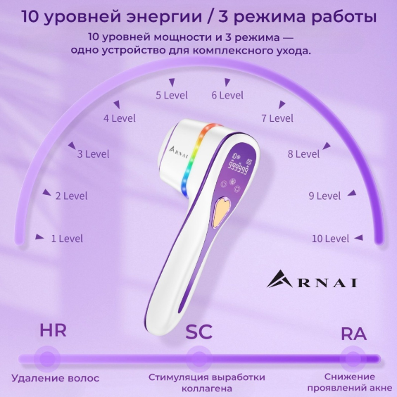 Фотоэпилятор ARNAI AR-15 белый купить,NaN