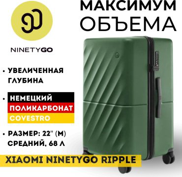 Чемодан NinetyGo Ripple Luggage поликарбонат 40 зеленый купить,NaN