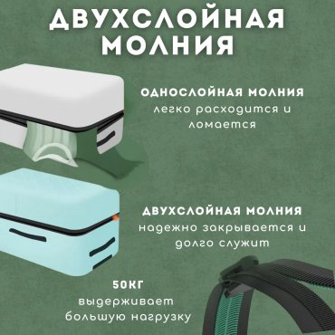 Чемодан NinetyGo Ripple Luggage поликарбонат 40 зеленый купить,NaN