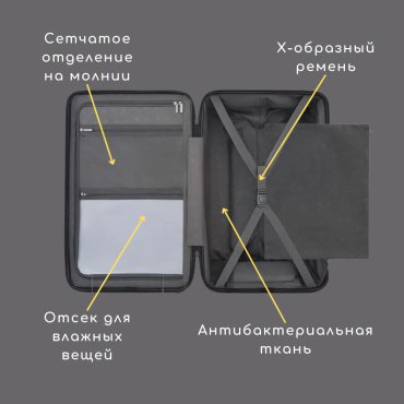 Чемодан NinetyGo Ripple Luggage поликарбонат 40 зеленый купить,NaN