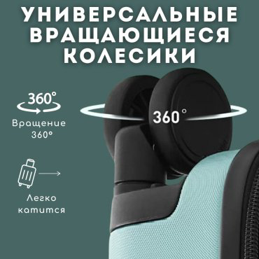Чемодан NinetyGo Ripple Luggage поликарбонат 40 зеленый купить,NaN