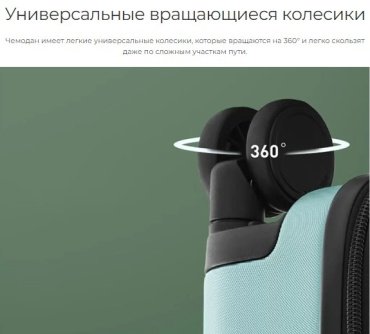 Чемодан NinetyGo Ripple Luggage поликарбонат 40 зеленый купить,NaN